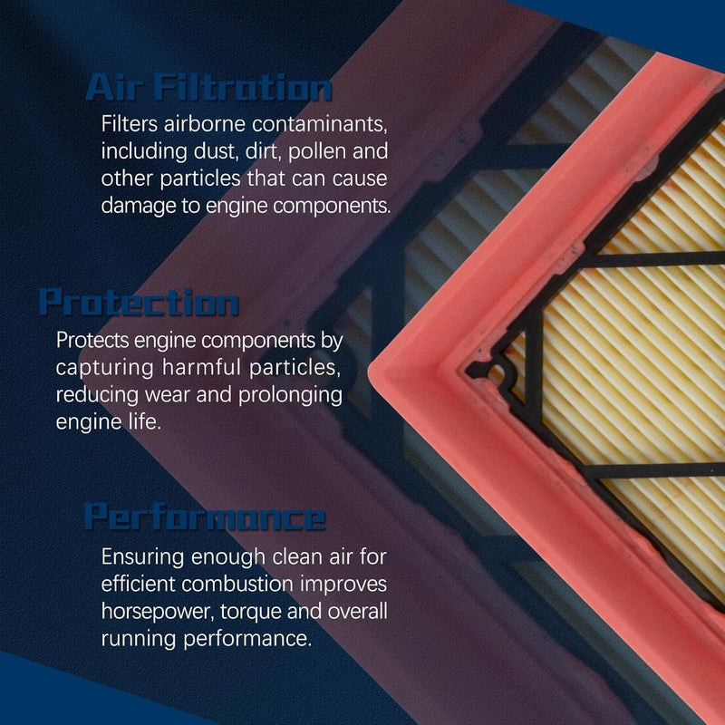 VINMS FA1939 Engine Air Filter for Ford 2020-2022 Escape 1.5L/2.0L,2021-2023 Bronco Sport 1.5L/2.0L,2021-2023 Lincoln Corsair 2.0/2.3L - Image 5